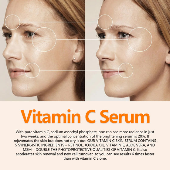 Facial Skin Anti-Aging Care Solution